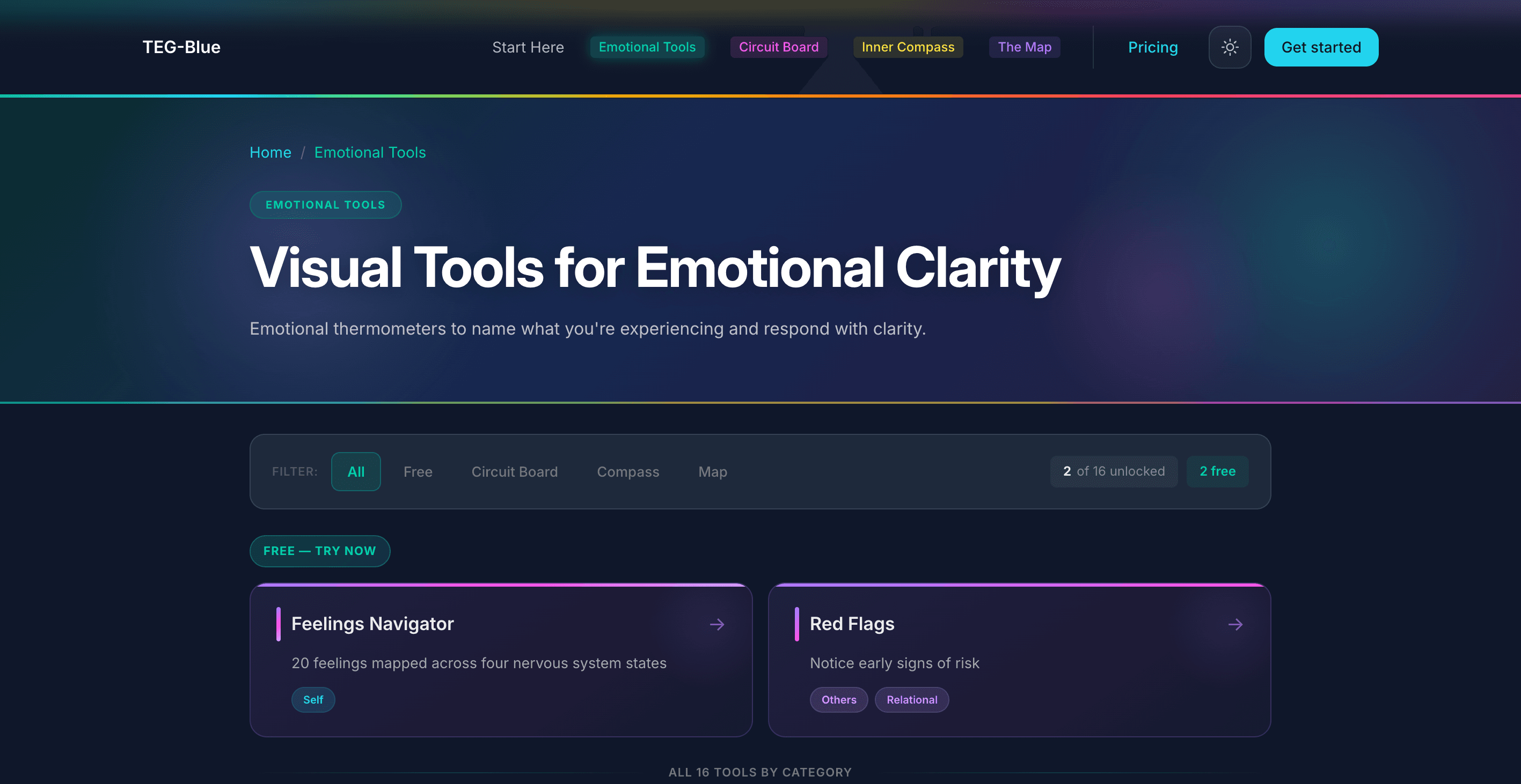 TEG-Blue Emotional Tools